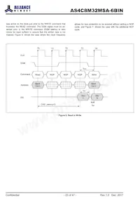 AS4C8M32MSA-6BINTR Datenblatt Seite 23