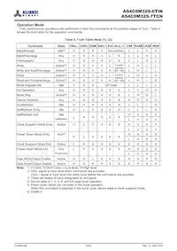 AS4C8M32S-6TIN Datasheet Page 6