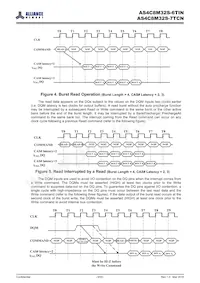 AS4C8M32S-6TIN Datasheet Page 8