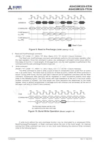 AS4C8M32S-6TIN Datasheet Page 10