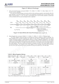 AS4C8M32S-6TIN Datasheet Page 12
