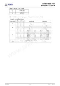 AS4C8M32S-6TIN Datenblatt Seite 14