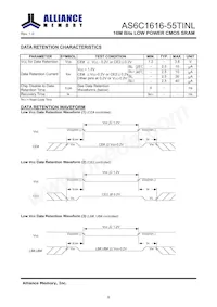 AS6C1616-55TINL Datasheet Page 9