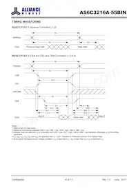 AS6C3216A-55BIN Datenblatt Seite 6