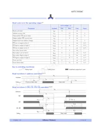 AS7C31026C-10BIN Datenblatt Seite 4