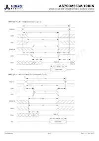 AS7C325632-10BINTR Datasheet Page 8
