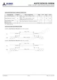 AS7C325632-10BINTR Datasheet Page 10