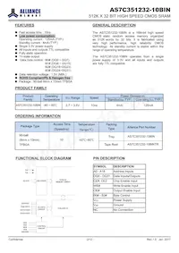 AS7C351232-10BIN Datasheet Pagina 2