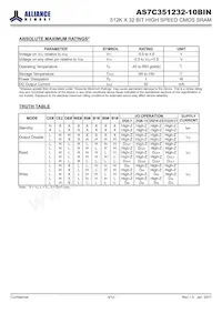 AS7C351232-10BIN Datenblatt Seite 4