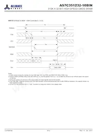 AS7C351232-10BIN Datasheet Page 9