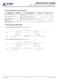 AS7C351232-10BIN Datasheet Pagina 10