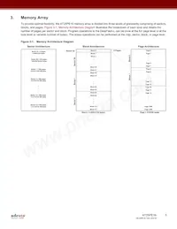 AT25PE16-MHF-T Datasheet Pagina 5