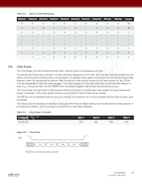 AT25PE20-SSHN-T Datasheet Page 14