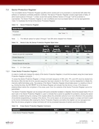 AT25PE20-SSHN-T Datasheet Pagina 18