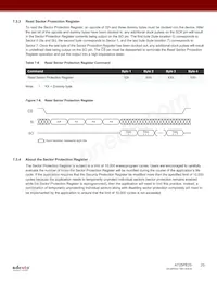 AT25PE20-SSHN-T Datasheet Page 20