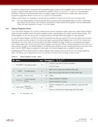 AT25PE20-SSHN-T Datasheet Pagina 23