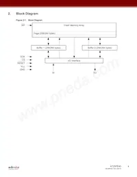 AT25PE40-MHN-T Datasheet Pagina 4