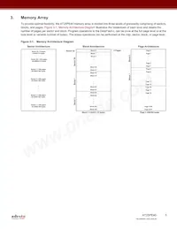 AT25PE40-MHN-T Datasheet Pagina 5