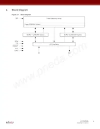 AT25PE80-MHN-T Datenblatt Seite 4