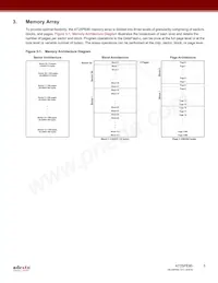 AT25PE80-MHN-T Datasheet Pagina 5