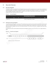 AT25PE80-MHN-T Datasheet Page 21