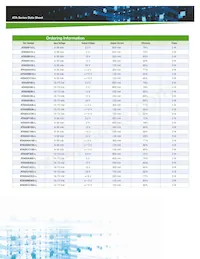 ATA00CC36S-L Datasheet Page 2