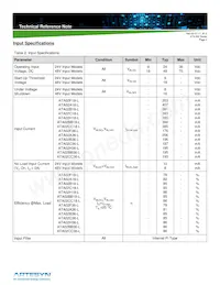 ATA02CC36-L數據表 頁面 4