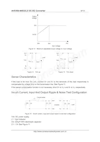 AVE450-48S32LD Datasheet Page 9