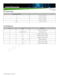 AVO100-36S3V3B-6L Datasheet Page 10