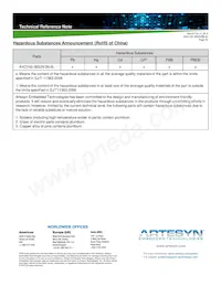 AVO100-36S3V3B-6L Datenblatt Seite 23