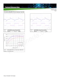 AVO250-48S28B-6L Datasheet Pagina 8