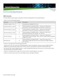 AVO250-48S28B-6L Datasheet Pagina 11