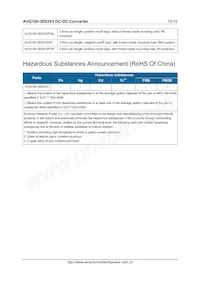 AVQ100-36S3V3-6L Datasheet Page 15