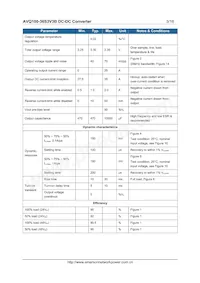 AVQ100-36S3V3B-6L Datasheet Pagina 3