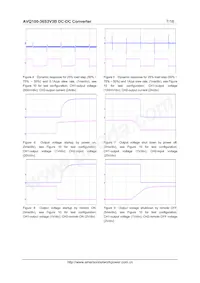 AVQ100-36S3V3B-6L Datasheet Pagina 7