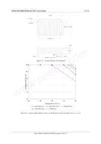 AVQ100-36S3V3B-6L 데이터 시트 페이지 12