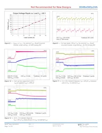 B048T080T24A Datasheet Page 7