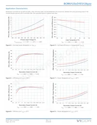 BCM380P475C1K2A30 Datasheet Page 18