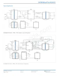 BCM380P475T1K2A31 Datasheet Pagina 2