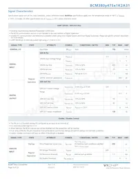 BCM380P475T1K2A31 Datasheet Page 9