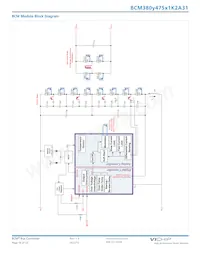 BCM380P475T1K2A31 데이터 시트 페이지 16