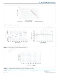 BCM380P475T800A31 Datasheet Page 7