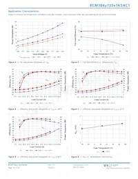 BCM384P120T1K5AC1 Datasheet Page 12