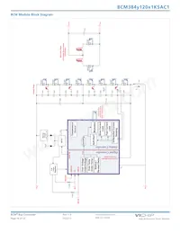 BCM384P120T1K5AC1 Datasheet Page 16