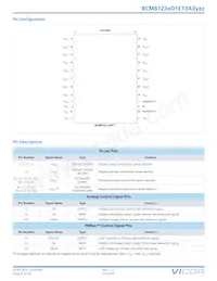 BCM384P120T1K5ACR Datasheet Page 4