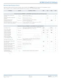 BCM384P120T1K5ACR Datasheet Pagina 7