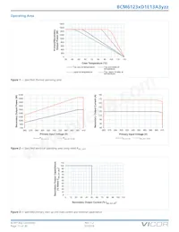 BCM384P120T1K5ACR Datasheet Page 11