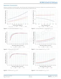 BCM384P120T1K5ACR Datasheet Page 18