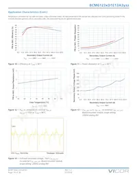 BCM384P120T1K5ACR Datasheet Page 19