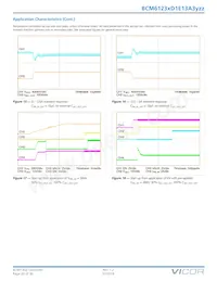 BCM384P120T1K5ACR Datenblatt Seite 20